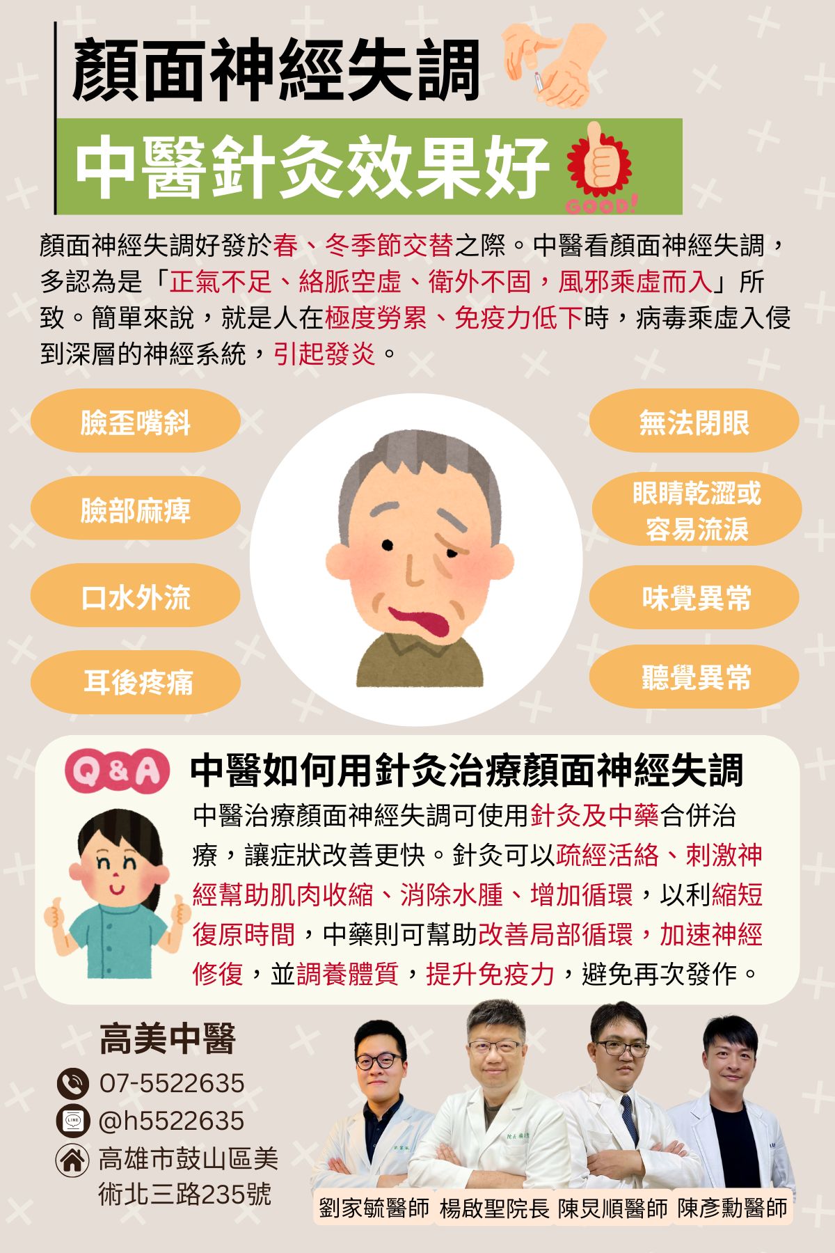 顏面神經失調